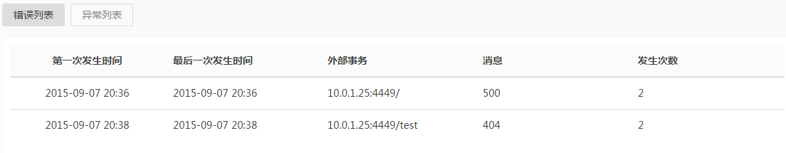 1463112940661778.png